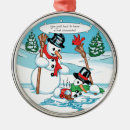 Pesquisar por boneco de neve engraçado ornamentos Piada
