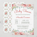 Pesquisar por invasor convites Aquarela