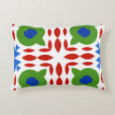 Pesquisar por fundo azul ciano Arte