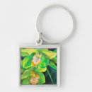 Pesquisar por flor verde chaveiros Jardinagem
