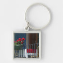 Pesquisar por porto portugal chaveiros Lisbon