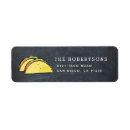 Pesquisar por chalkboard Preto