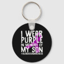 Pesquisar por droga chaveiros Conhecimento