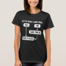 Pesquisar por fluxogramas camisetas Vinho