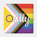 Pesquisar por arco íris imas Sinalizador