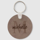 Pesquisar por western chaveiros Cowgirl