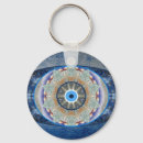 Pesquisar por talismã chaveiros Proteção