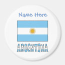 Pesquisar por bandeira argentina imas Argentino