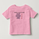 Pesquisar por levels camisetas For kids