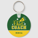 Pesquisar por cheers chaveiros Cheerleading