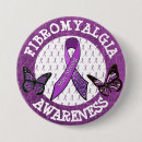 Pesquisar por fibromialgia botons Fita
