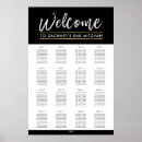 Pesquisar por casamento judaico pôsteres Para eles