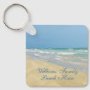 Pesquisar por casa de praia chaveiros Monograma