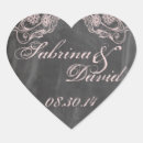 Pesquisar por giz preto adesivos Conselho do giz