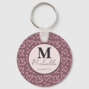 Pesquisar por desenhados chaveiros For her