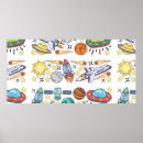 Pesquisar por astronauta desenhos pôsteres Astronomia