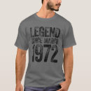 Pesquisar por 1972 camisas do aniversário camisetas Desde