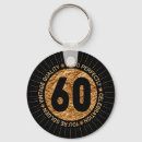 Pesquisar por birthday chaveiros Gold