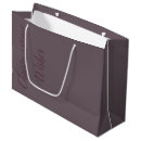Pesquisar por papel sacolas Personalizar