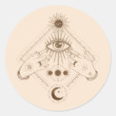 Pesquisar por taro adesivos Astrologia