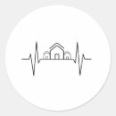 Pesquisar por arquitetos adesivos Arquitetura