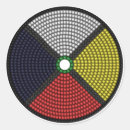 Pesquisar por roda da medicina adesivos Índio
