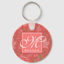 Pesquisar por morris chaveiros Monograma