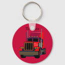 Pesquisar por caminhoneiro chaveiros Estrada