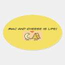 Pesquisar por mac adesivos Comida