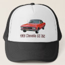 Pesquisar por que 1966 bones Chevelle