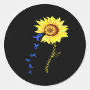 Pesquisar por desktop adesivos Pasta