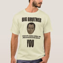 Pesquisar por fiscalização camisetas big brother