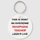 Pesquisar por saxofone chaveiros Tocador de saxofone