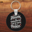 Pesquisar por sangue chaveiros Engraçado