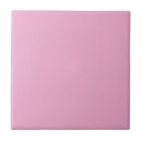 Pesquisar por cor pastel azulejos Plano