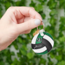 Pesquisar por bola voleibol chaveiros Jogador