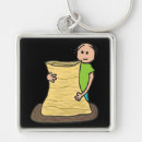 Pesquisar por volantes chaveiros Cerâmica