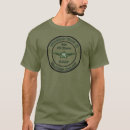 Pesquisar por ww camisetas Piloto