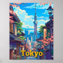 Pesquisar por osaka pôsteres Ilustração