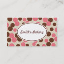 Pesquisar por cor doce cartao de visita Profissional