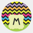 Pesquisar por giratório adesivos Qualquer pessoa