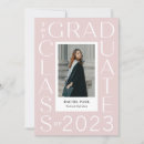 Pesquisar por quadros da foto convites Para graduação