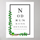 Pesquisar por oftalmologia pósteres pôsteres Qualquer pessoa