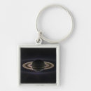 Pesquisar por saturno chaveiros Brilhante