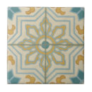 Pesquisar por mundo azulejos Ouro