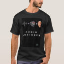 Pesquisar por audio roupas Engenheiro