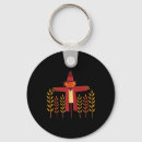 Pesquisar por espantalho chaveiros Outono