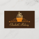 Pesquisar por produtos forno de cartao de visita Cupcake