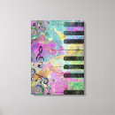 Pesquisar por música antiga impressão de canvas Piano