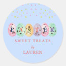 Pesquisar por ovo páscoa azul adesivos Felz pascoa